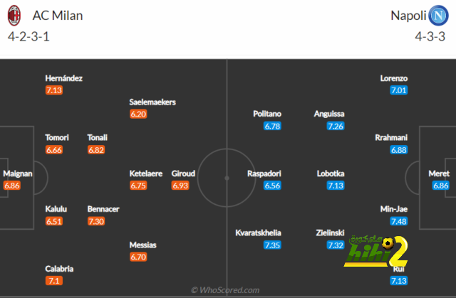 milan vs genoa