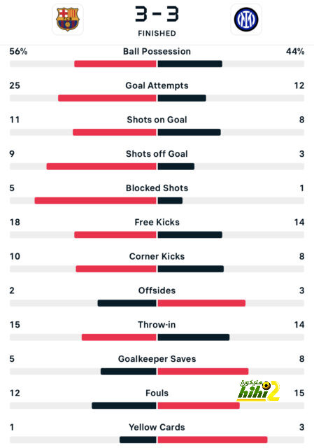 atlético madrid vs getafe