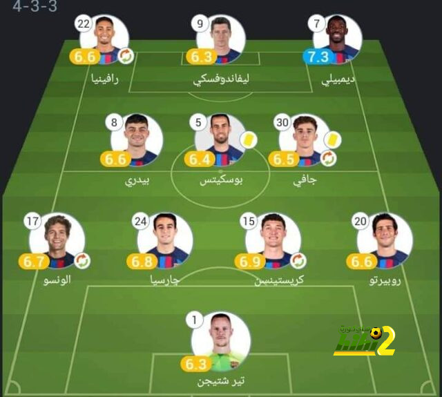 أخبار منتخب الأرجنتين