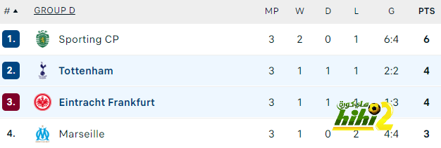 mohammedan sc vs mumbai city