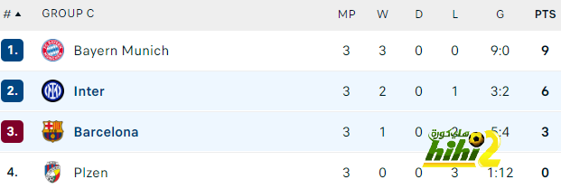 madhya pradesh vs mumbai