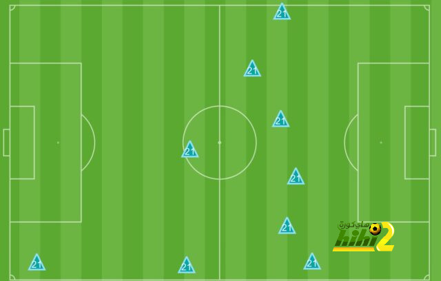 fulham vs arsenal