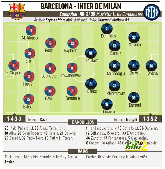 como vs roma