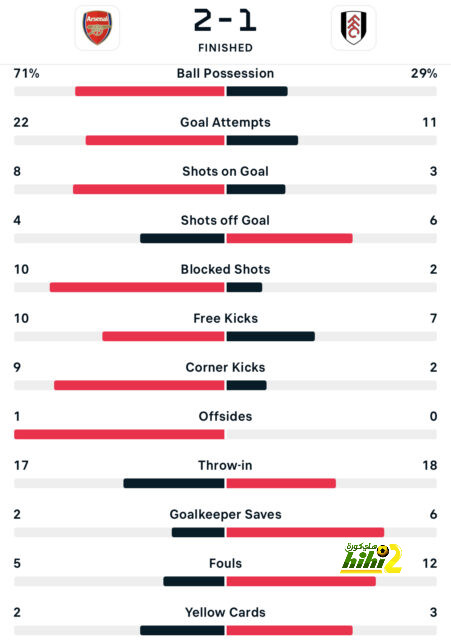 st-étienne vs marseille