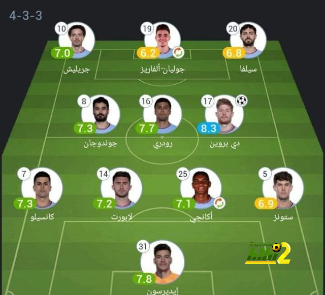 موعد مباريات الدوري السعودي