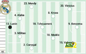 athletic club vs villarreal