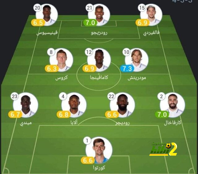 مباريات دور الـ16 في دوري الأبطال