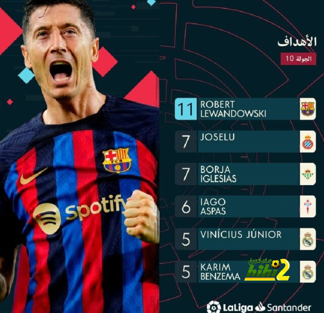 مباريات دور الـ16 في دوري الأبطال