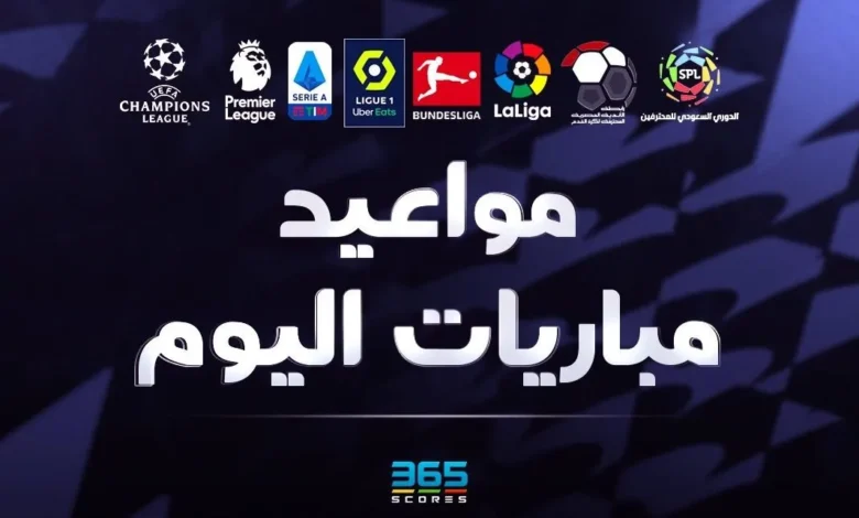 قائمة المنتخبات المشاركة في كأس العالم