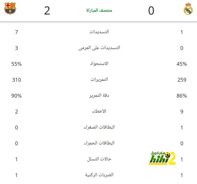 قمة الدوري السعودي