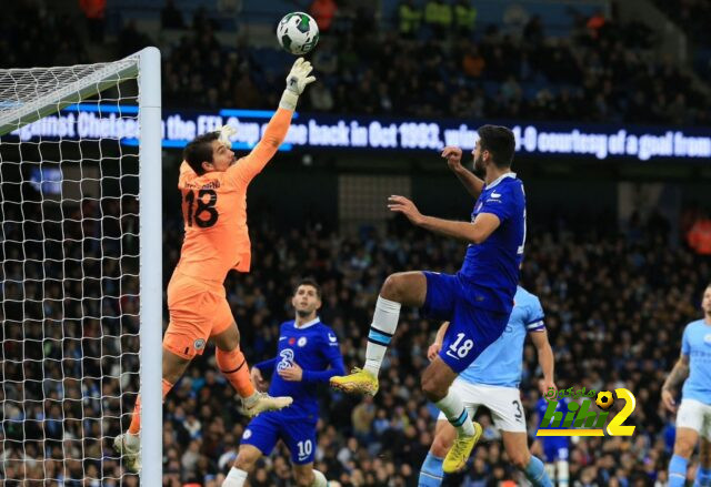 ترتيب الدوري الاسباني