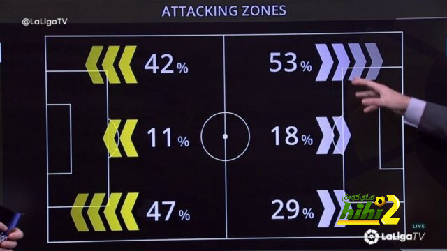 city vs united