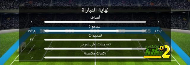 دوري أبطال أفريقيا