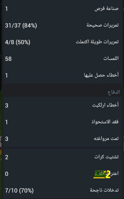 قمة الدوري السعودي