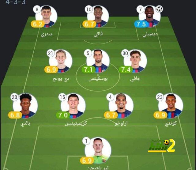 نهائي دوري أبطال آسيا