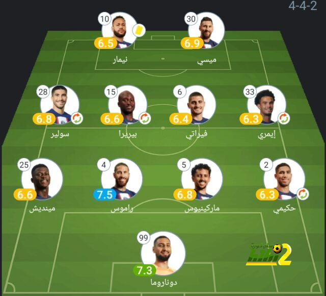 نتائج مباريات دوري الدرجة الأولى