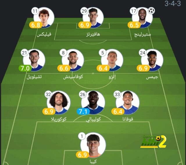 أخبار منتخب الأرجنتين