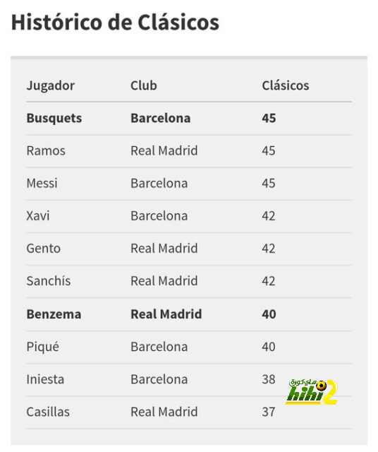 leganes vs real sociedad