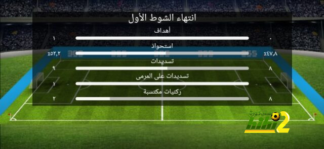 ترتيب الدوري الاسباني