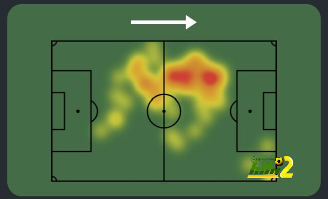 psg vs lyon