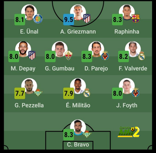 atlético madrid vs getafe