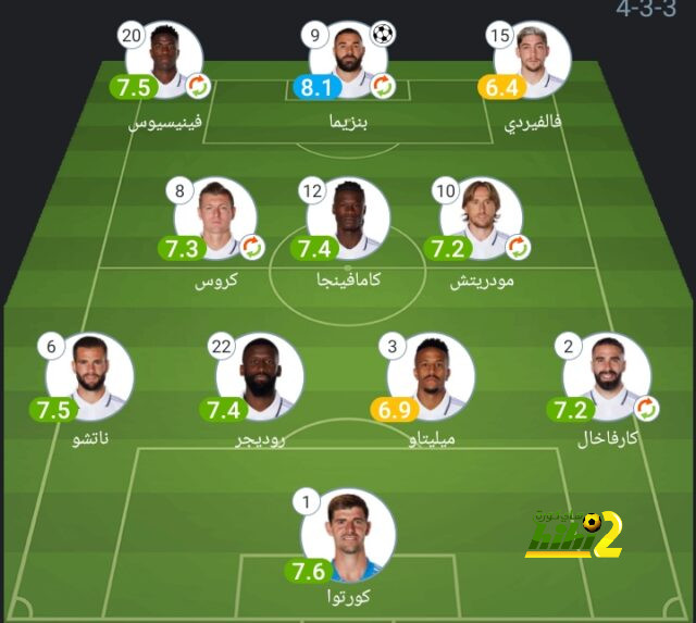 مباريات دور الـ16 في دوري الأبطال