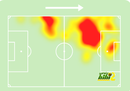 psg vs lyon