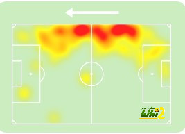 atlético madrid vs getafe