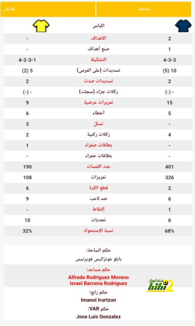 premier league table