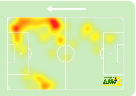 atlético madrid vs sevilla