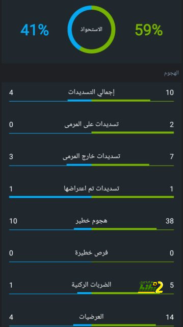 live cricket score