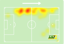 atlético madrid vs sevilla