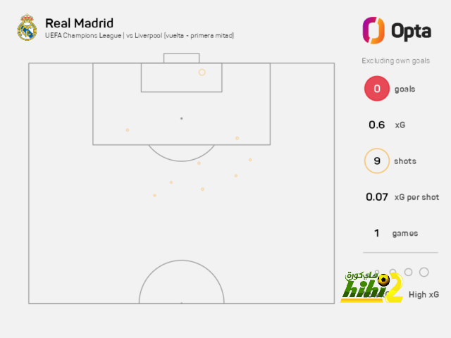 como vs roma