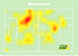 dortmund vs hoffenheim