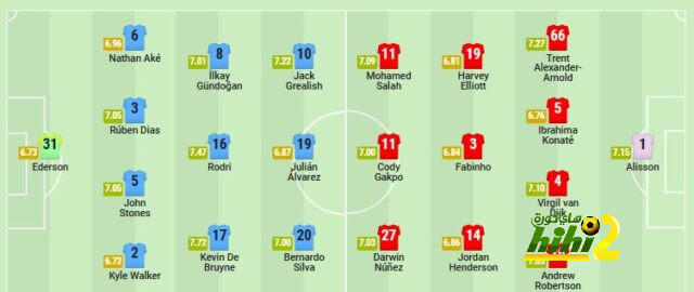 st-étienne vs marseille