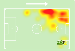 psg vs lyon