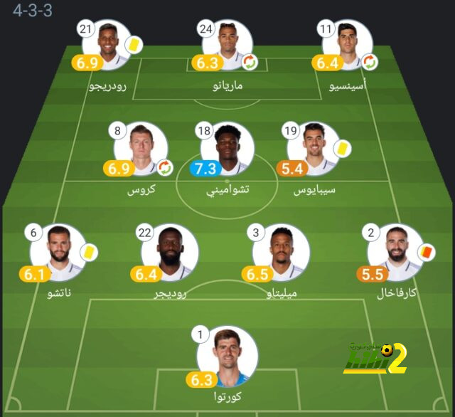 الزمالك ضد المصري