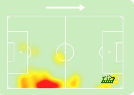 dortmund vs hoffenheim