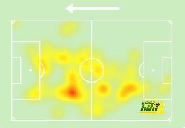 como vs roma