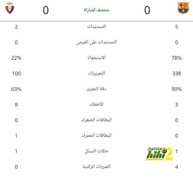 بث مباشر لمباريات الدوري الإنجليزي