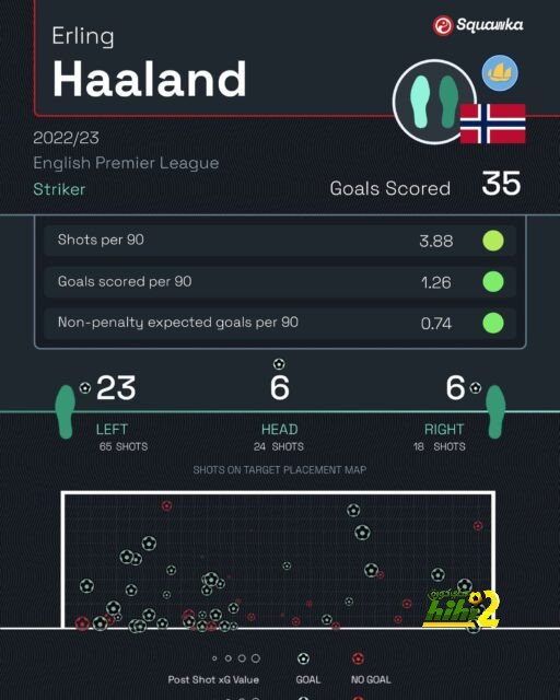 southampton vs tottenham