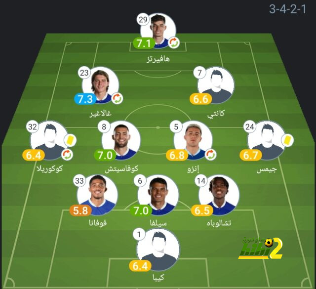 st-étienne vs marseille