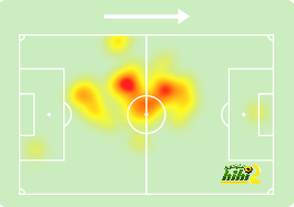 sivasspor vs galatasaray