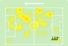 atlético madrid vs sevilla