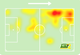 sivasspor vs galatasaray