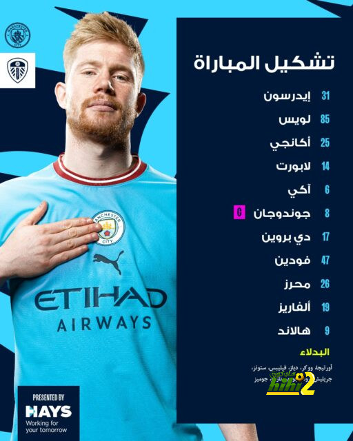 موعد مباريات الدوري السعودي