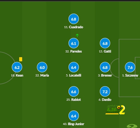 athletic club vs villarreal