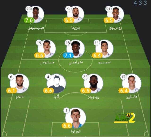 نتائج مباريات دوري الدرجة الأولى