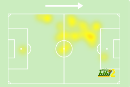 psg vs lyon