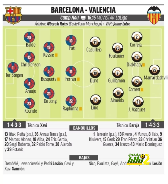 atlético madrid vs getafe